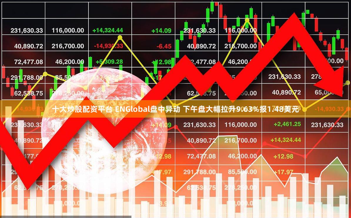 十大炒股配资平台 ENGlobal盘中异动 下午盘大幅拉升9.63%报1.48美元